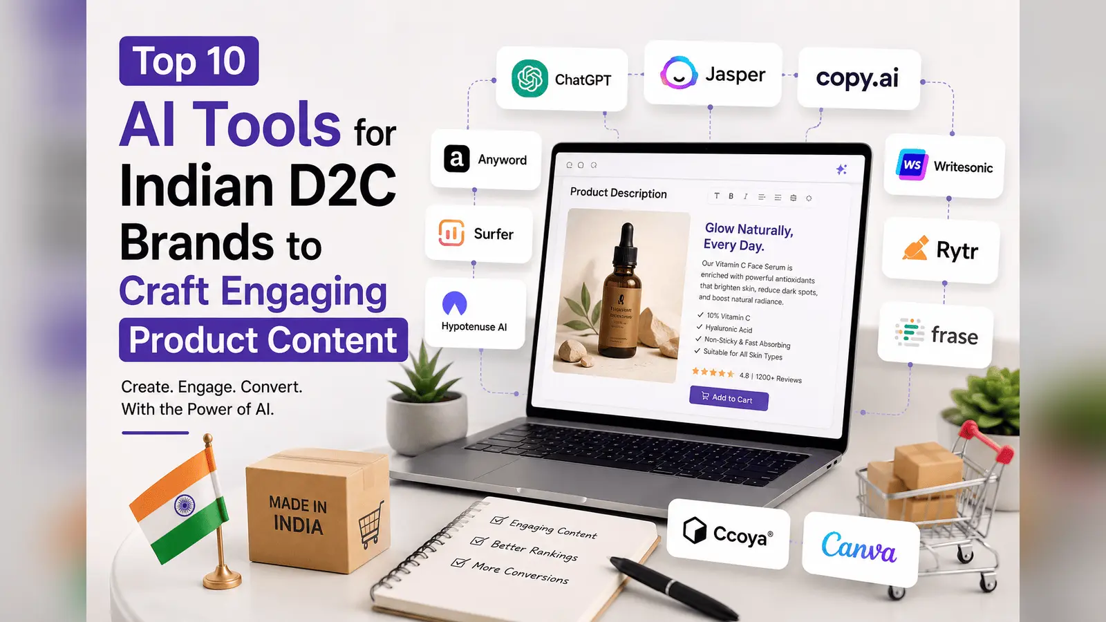 Top 10 AI Tools for Indian D2C Brands to Craft Engaging Product Content