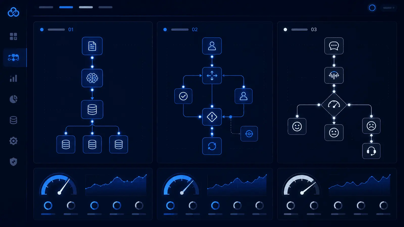 What Intelligent Automation Services Actually Do for Enterprise Businesses