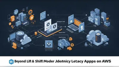 Legacy Software Modernization: When and Why Businesses Should Upgrade