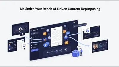 AI transforms content for maximum reach.