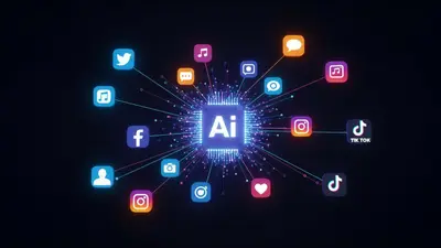 AI driving social media marketing engagement and growth.