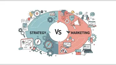 Differentiating between content strategy and content marketing for clarity.