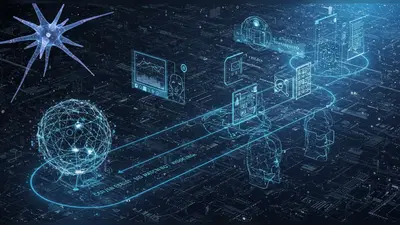A visual guide illustrating the progressive learning path for Computer Vision AI.