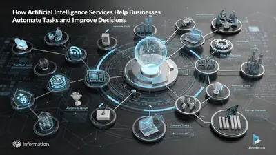 How Artificial Intelligence Services Help Businesses Automate Tasks and Improve Decisions
