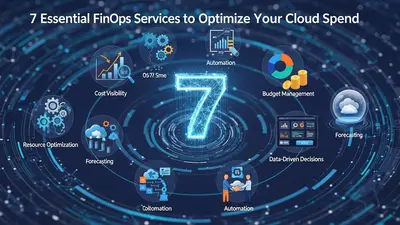 7 Essential FinOps Services to Optimize Your Cloud Spend