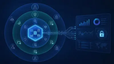 Securing Synapse: A Governance Blueprint for Cloud Post Management