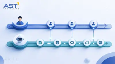 Designing the Human Plus Agent Operating Model