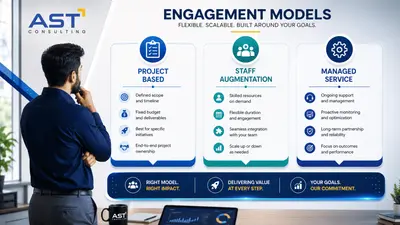 ML Consulting Engagement Models: Project-Based vs Staff Augmentation vs Managed Service