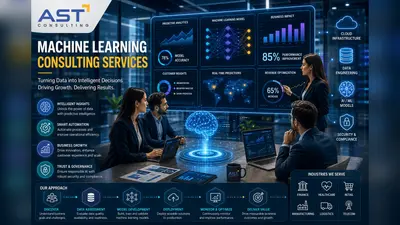 Why Machine Learning Consulting Services Are the Competitive Advantage Modern Businesses Need