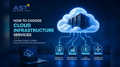 How to Choose the Right Cloud Infrastructure Services for Your Scalable Business Needs