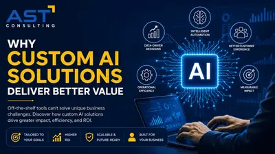 Why Custom AI Solutions Deliver Better Long Term Value for Enterprise Business Outcomes