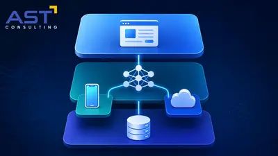 AI-Powered Android Apps, Architecture and Development Process