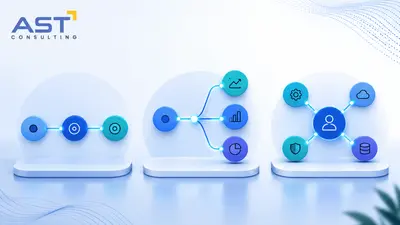 15 Autonomous AI Workflow Patterns That Improve Productivity