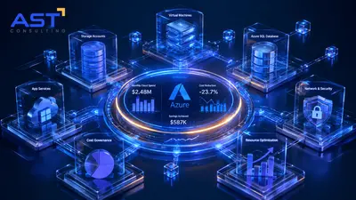 Best Azure Cost Management Tools for Cloud Cost Optimization