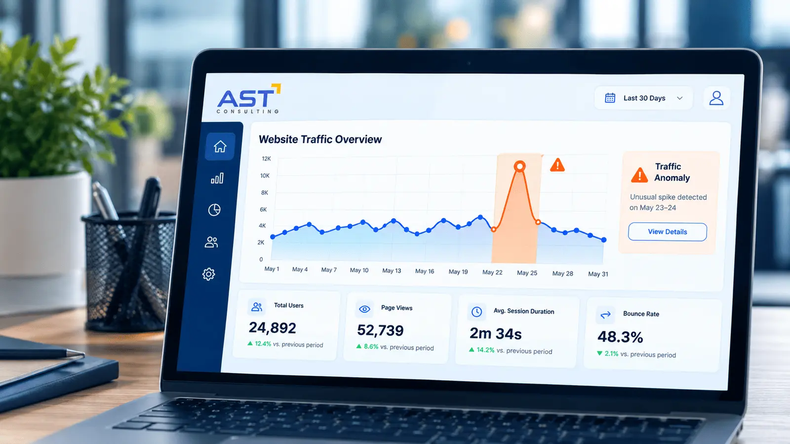 Is Your Google Analytics Web Traffic Data Actually Accurate?
