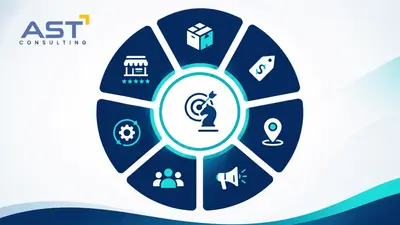 The 7 Ps of Marketing, Applied to Modern B2B and Tech Businesses