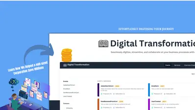 The impact of Digital Transformation on customer experience