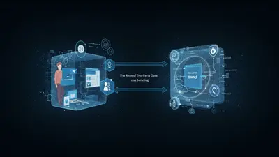 The Rise of Zero-Party Data: Building Trust and Better Marketing