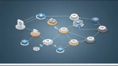GCP Serverless Functions: Event-Driven Architecture