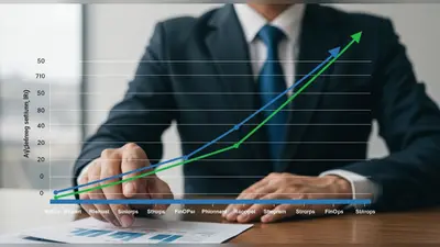 FinOps strategies drive increased ROI on cloud investments.