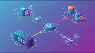 Microservices Architecture The Good, The Bad, and The Ugly