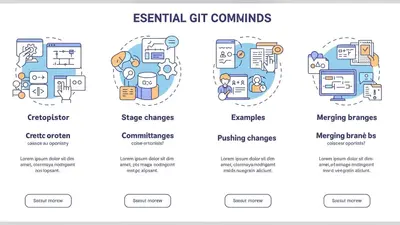 Cracking Git Secrets 5 Essential Commands for Daily Use