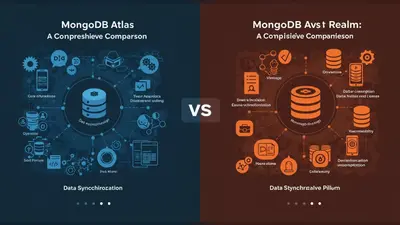 MongoDB Atlas vs Realm A Comprehensive Comparison