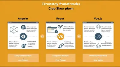 JavaScript Frameworks Compared Angular vs React vs Vue The Ultimate Showdown