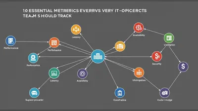 10 Essential Metrics Every IT Operations Team Should Track
