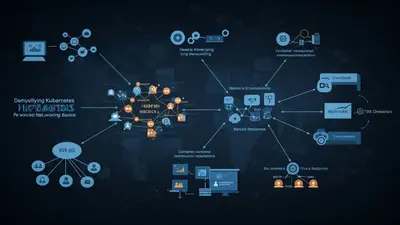 Demystifying Kubernetes Networking Basics
