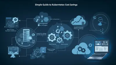 Simple Guide to Kubernetes Cost Savings