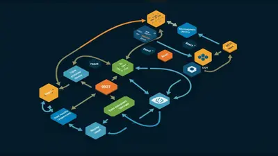 Must Know ReactJS Libraries For State Management Made Easy