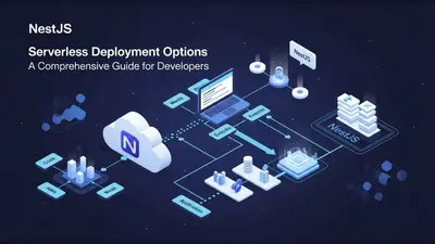 NestJS Serverless Deployment Options A Comprehensive Guide for Developers