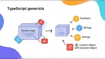 TypeScript Generics Tutorial: Learn with Examples and Best Practices