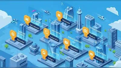 Unlock Powerful Code: 5 TypeScript Decorator Use Cases Guide
