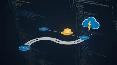 How to Deploy Azure Functions A Simple Step by Step Serverless Roadmap