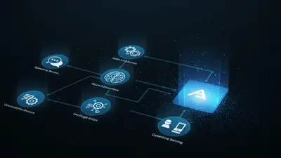 Your Roadmap to Integrate Azure AI Services for Intelligent Applications