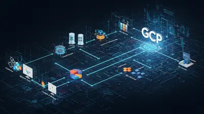 Your Ultimate Roadmap to Mastering Google Cloud Platform Solutions