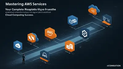 Mastering AWS Services Your Complete Roadmap to Cloud Computing Success