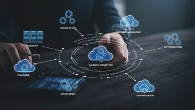 Your Step by Step Roadmap for a Successful Cloud Migration