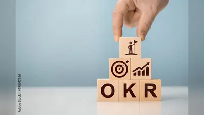 A Comprehensive Guide to Implementing OKRs for Startups