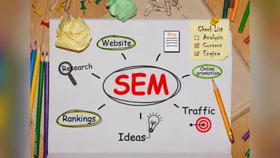 Supercharge Your Startup’s Success: The Ultimate Guide to Mastering Google Search Ads