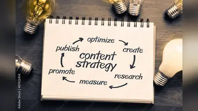 Leveraging Outbrain’s Native Advertising for Effective Content Marketing: A Comprehensive Guide