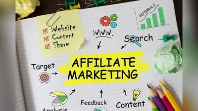 Unlocking the Power of Affiliate Marketing for Tech Companies