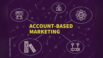 Unlocking Success: ABM Strategies for High-Ticket Tech Products