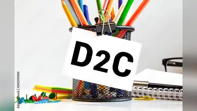 Supercharge D2C Sales: Empower Your Brand with Influencer Giveaways & Contests