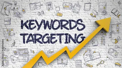 Harnessing Google’s Broad Match Modifier