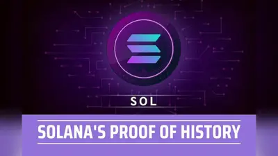 Solana’s Proof of History: Timekeeping in Blockchain