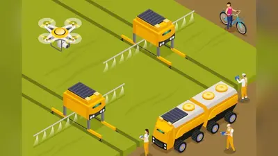 Machine Vision in Agriculture: Revolutionizing Smart Farming