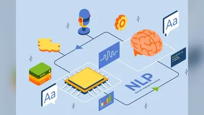 Exploring Synergies Between LLMs and Reinforcement Learning